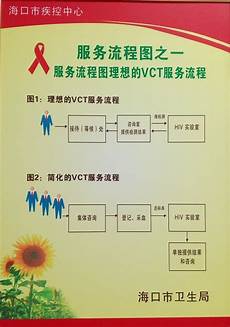 包包与阿紫包包与阿紫,发出《致海淀公安分局张伟刚局长》的举