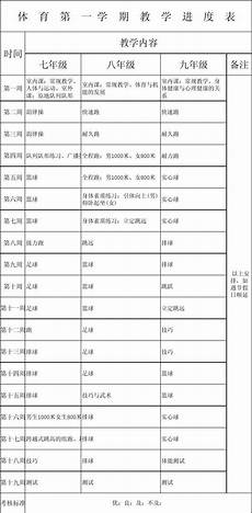问tablets是什么意思答tabletsn