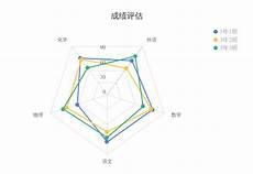 白山市领导干部网白山市领导干部网上学习园 上学习园,按照总