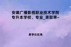 安徽专升本报名