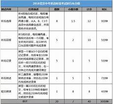 白豚用什么呼吸白豚用什么呼吸,白鳍豚是国家一级野生保护动物